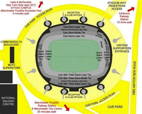 Etihad Stadium Manchester City Seating Plan Brokeasshome