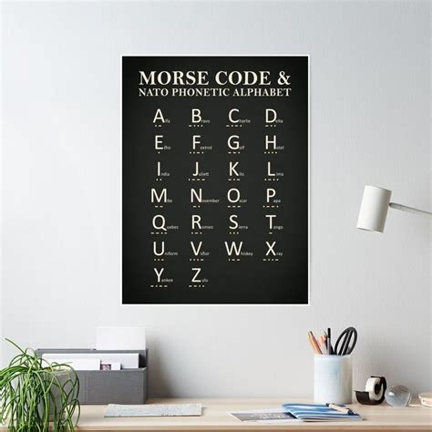 Morse Code And Phonetic Alphabet Poster By Rogue Design Phonetic Alphabet Alphabet Poster