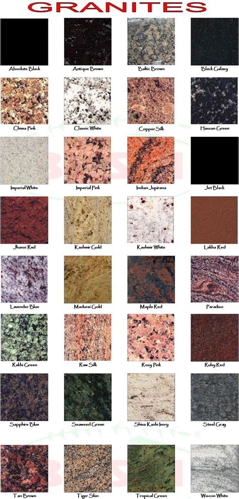 2019 Most Popular Granite Colors In India Granite Catalog Of Popular Indian Granite Color
