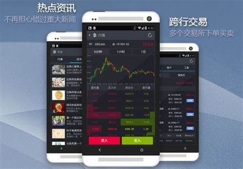 What to look for in a cryptocurrency app. Bibao: a slick Bitcoin trading and wallet app from China - CCN.com