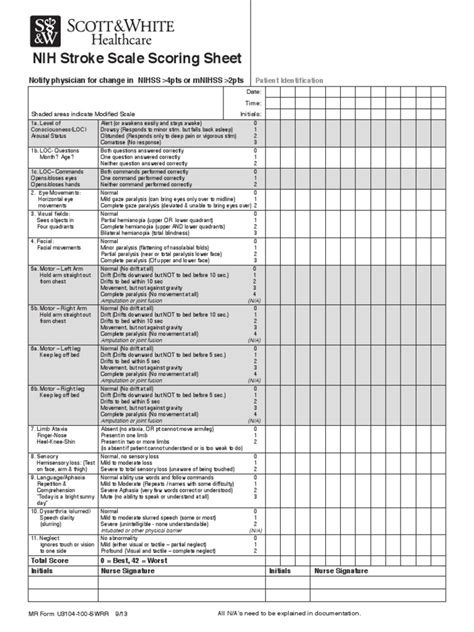 Neuro Nihstrokescale Symptoms And Signs Neuropsychological Assessment