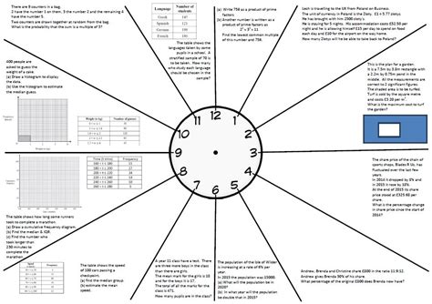Edexcel Higher Tier Paper 2 Revision Clocks Mr Chadburn