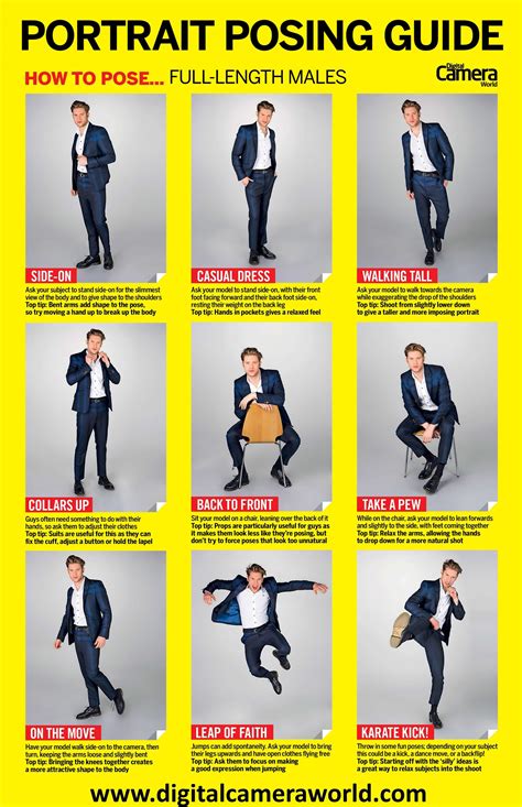 cheat sheet full length male model poses photography posing guide portrait posing guide