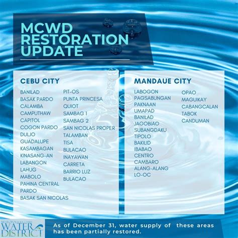 Mcwd Partially Restores Water Supply In 98 Barangays Cebu Daily News