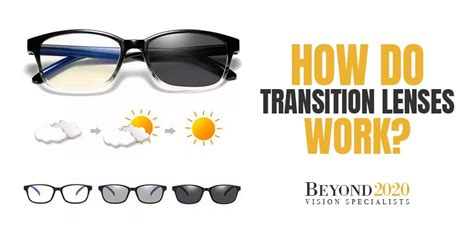 how do transition lenses work beyond 2020 vision specialists