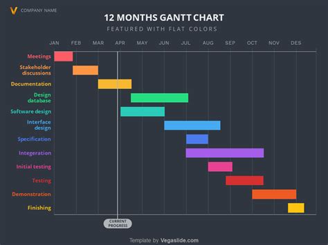12 Months Gantt Chart With Flat Colors Download Free By Vegaslide On