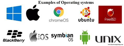 Examples Of Operating Systems Os And Their Characteristics Know