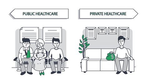 Private Health Insurance In Australia Is It Worth It Hotdoc