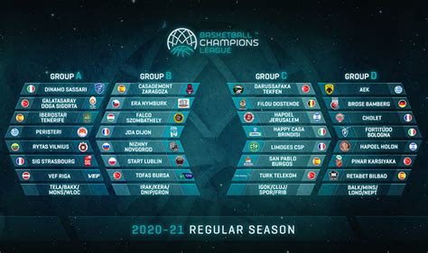 Girone Champions 2021 Calendario Calendario May 2021