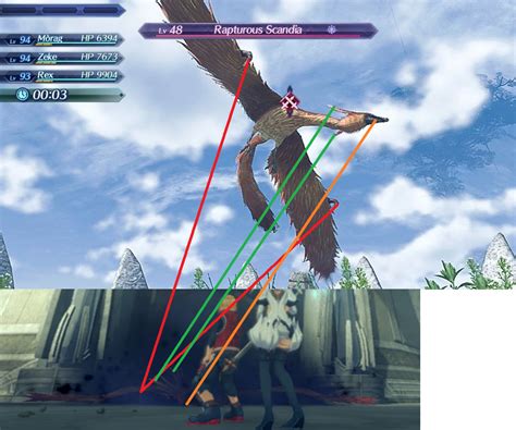 A Clue For Future Connected Rxenobladechronicles