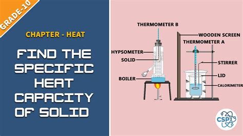 To Find The Specific Heat Capacity Of Solid By Using Method Of Mixtures SEE Class YouTube