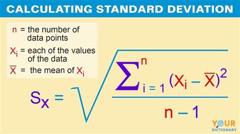 Examples Of Standard Deviations And How To Use Them