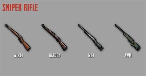 Pubg Mobile All Sniper Rifles Ranked From Best To Worst