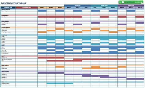 12 Gantt Chart Examples Youll Want To Copy