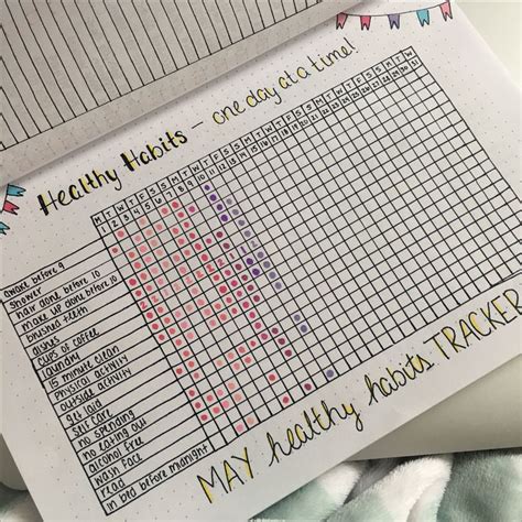Healthy Habits Tracker For My Bullet Journal Obsessed With These