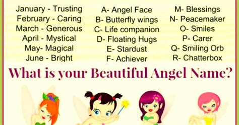 Discover Your Beautiful Angel Name