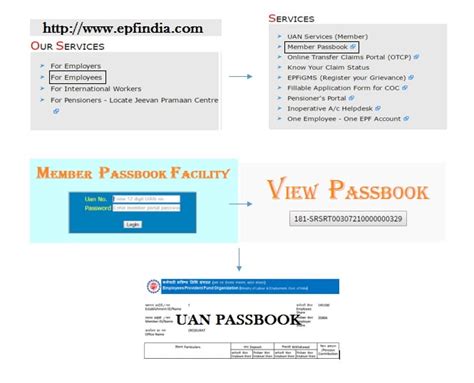 How To Get Epf Uan Passbook At Unifiedportal