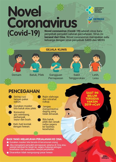 Kumpulan Poster Pencegahan Virus Corona Cuci Tangan Hingga Jaga Jarak