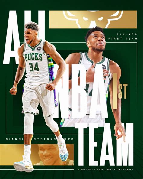 Back2back On Twitter 🥇 First Team Giannis Antetokounmpo Ses Stats 📊