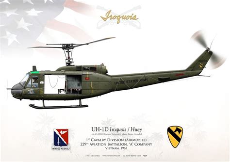 1st Air Cav Vietnam Helicopter