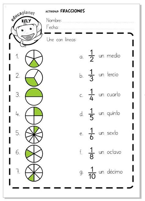 Fracciones Ficha FÁcil Fracciones Matematicas Fracciones
