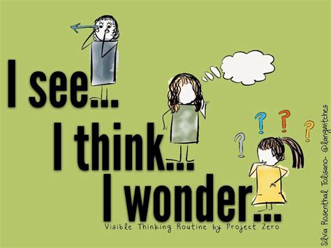 I See I Think I Wonder Visible Thinking Visible Thinking Routines