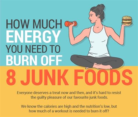 How Much Energy You Need To Burn Off 8 Junk Foods