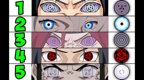 Explicación Los Ojos Más Poderosos De Naruto Doujutsus Naruto