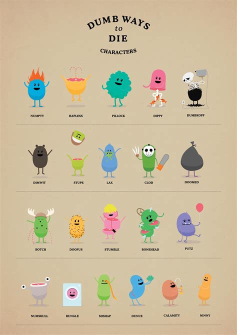 The original edition of the dumb ways to die series! Image - DWTD officialNames.jpg | Dumb Ways to Die Wiki ...