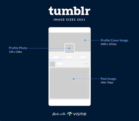 The Complete Guide To Social Media Image Sizes In 2022
