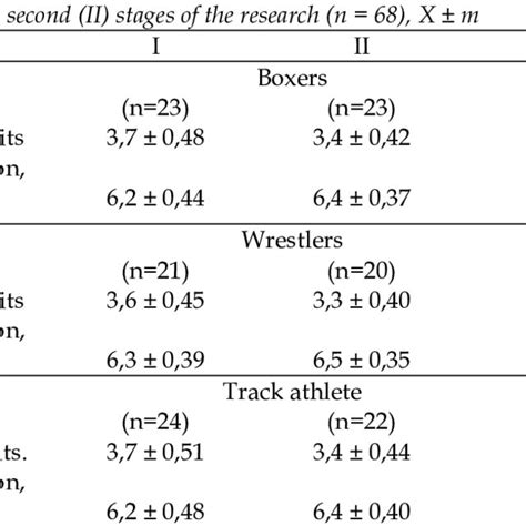 (PDF) International Journal of Applied Exercise Physiology ...