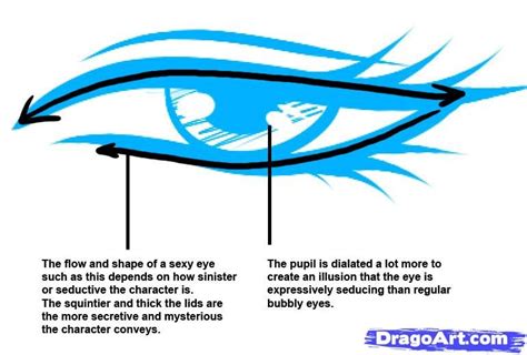 How To Draw Seductive Eyes At How To Draw