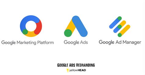 Compared to google adwords, facebook ads (as we know it today) is the scrappy newcomer, but in fact, facebook has been refining and improving its advertising solution for several years. Google Ads Rebranding - yellowHEAD