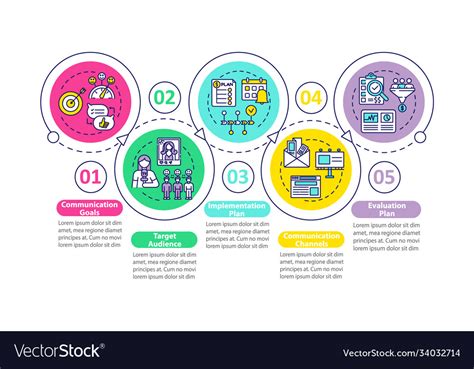 Communication Strategy Components Infographic Vector Image