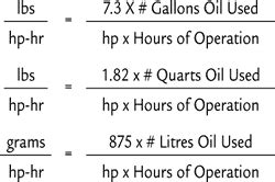 Explore more like fuel consumption rate formula. Engine Oil Consumption Formula