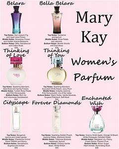 Mary Women 39 S Parfum Find The Perfect Scent For The Lady You Love
