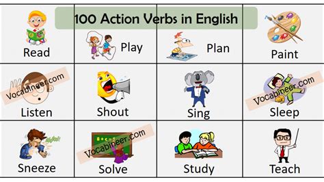 Action Verbs List Of 50 Common Action Verbs With Pictures 7esl Gambaran