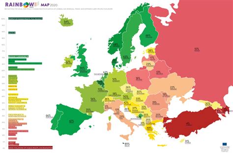 Polska Najbardziej Homofobicznym Krajem W Unii Europejskiej