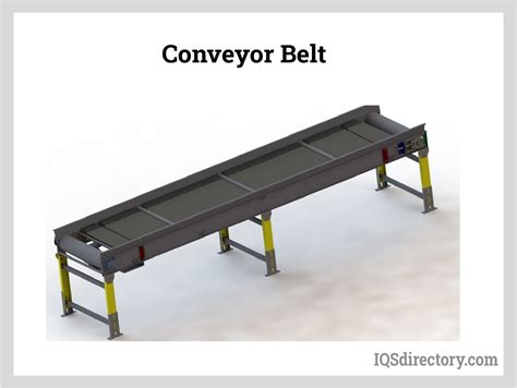 Conveyor Belt What Is It How Does It Work Types Parts