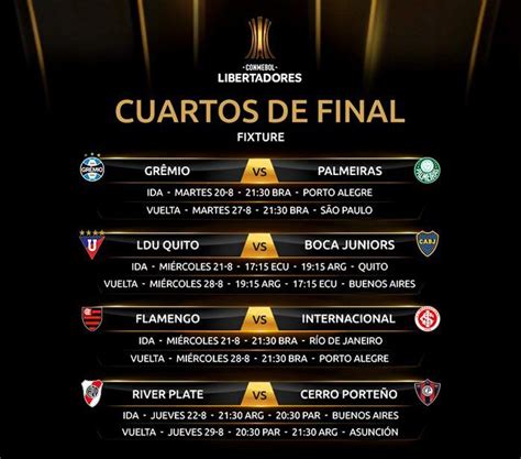 Se Estableci El Calendario De Los Cuartos De Final De La Copa Libertadores