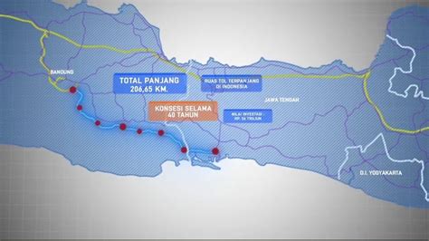Tingkatkan Kecepatan Distribusi Bangun Ruas Tol Terpanjang Di Indonesia Klik Bondowoso