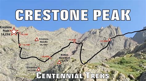 Crestone Peak Climb To The Summit Via The South Face Route With Maps