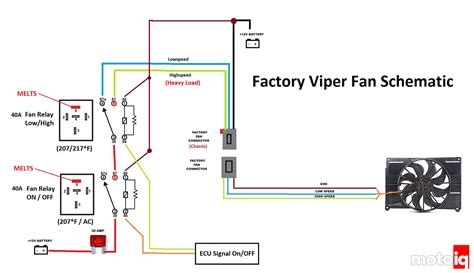 Wiring Diagram For Cooling Fan Relay Wiring Diagram