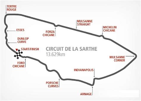 Circuit De La Sarthe Seating Map Chart Le Mans Tickets Price 2022