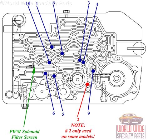 Wiring Diagram 4l80e Transmission Solenoid