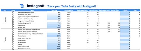 Free Task List Template By Instagantt