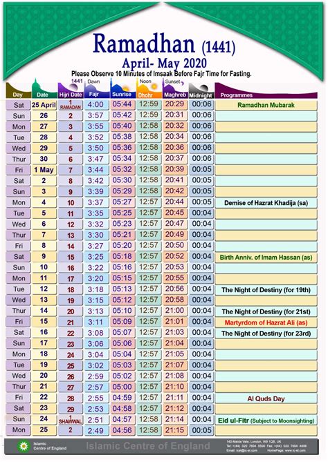Photo Ramadan 2020 Timetable For London Uk International Shia News