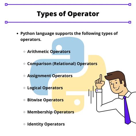 Ppt Python Basic Operators Powerpoint Presentation Free Download