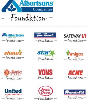 How to Help - Albertsons Companies Foundation
