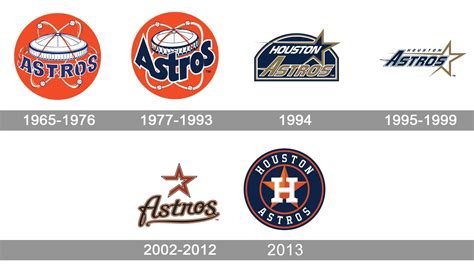 Houston Astros Logo Logodix